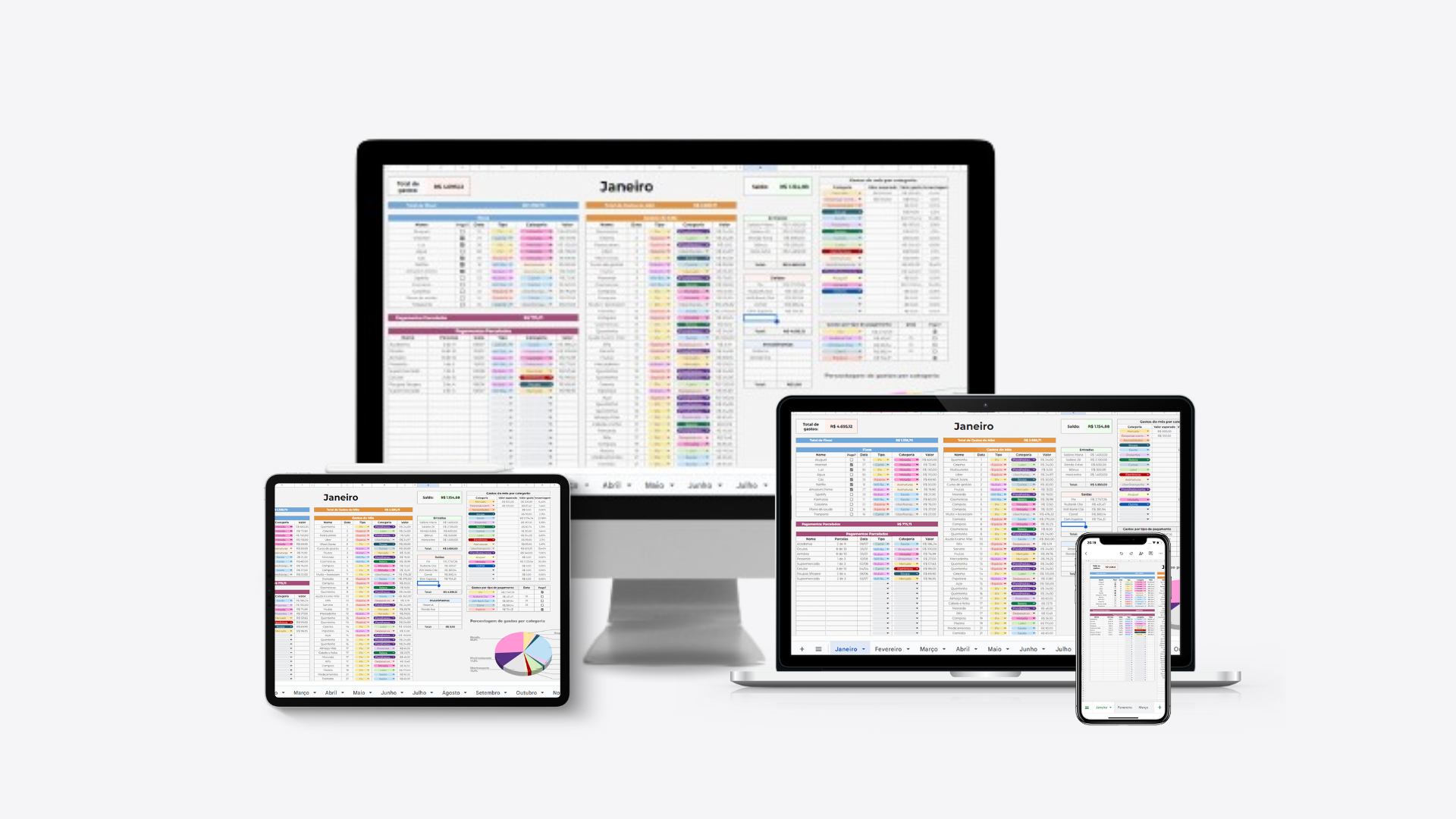 Financial dashboard displayed on multiple devices including a desktop, laptop, tablet, and smartphone